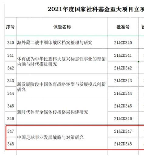 郭富城和梁家辉饰演的两位警务处副处长在立法会质询、街头追捕、监控攻防等高强度的对峙中，再现“双雄对决”的电影叙事经典模式。